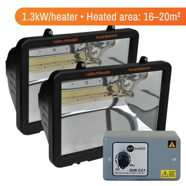 2 x Dustproof heaters and CC1 controller