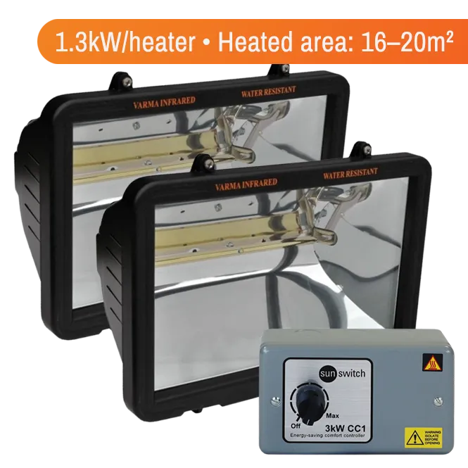 2 x Dustproof heaters and CC1 controller