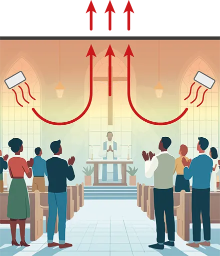 Illustration of ineffective conventional heating rising to the ceiling in a church