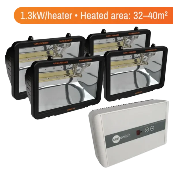 Varma 1.3kW IP54 Dustproof heaters x4 and CC3 Controller