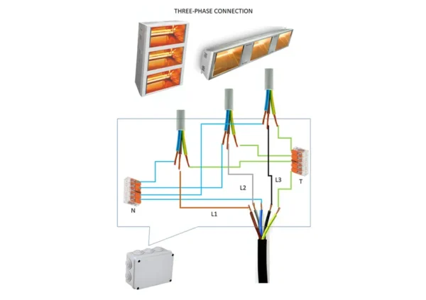 Three phase wiring diagram